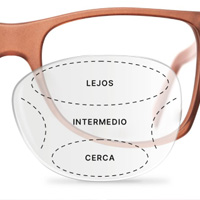Lentes progresivas